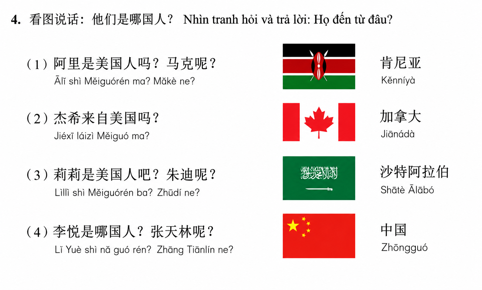 Minh họa Bài khóa 1 — bài 4 trang 22