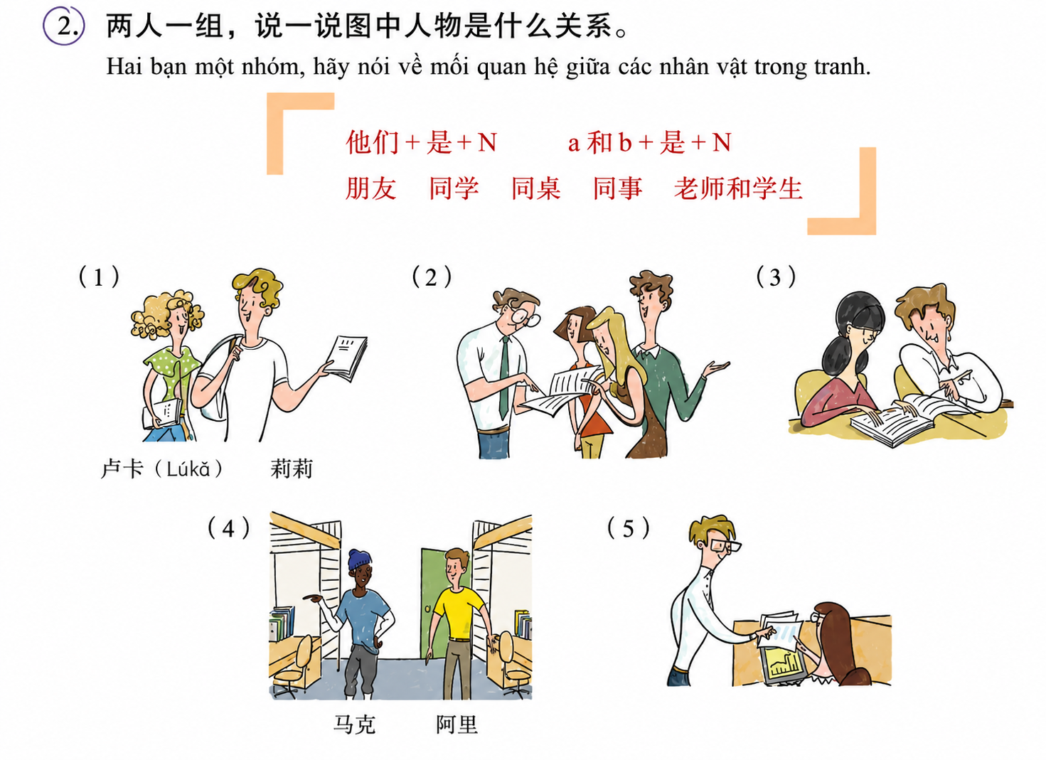 Minh họa Bài khóa 2 — bài 2 trang 23