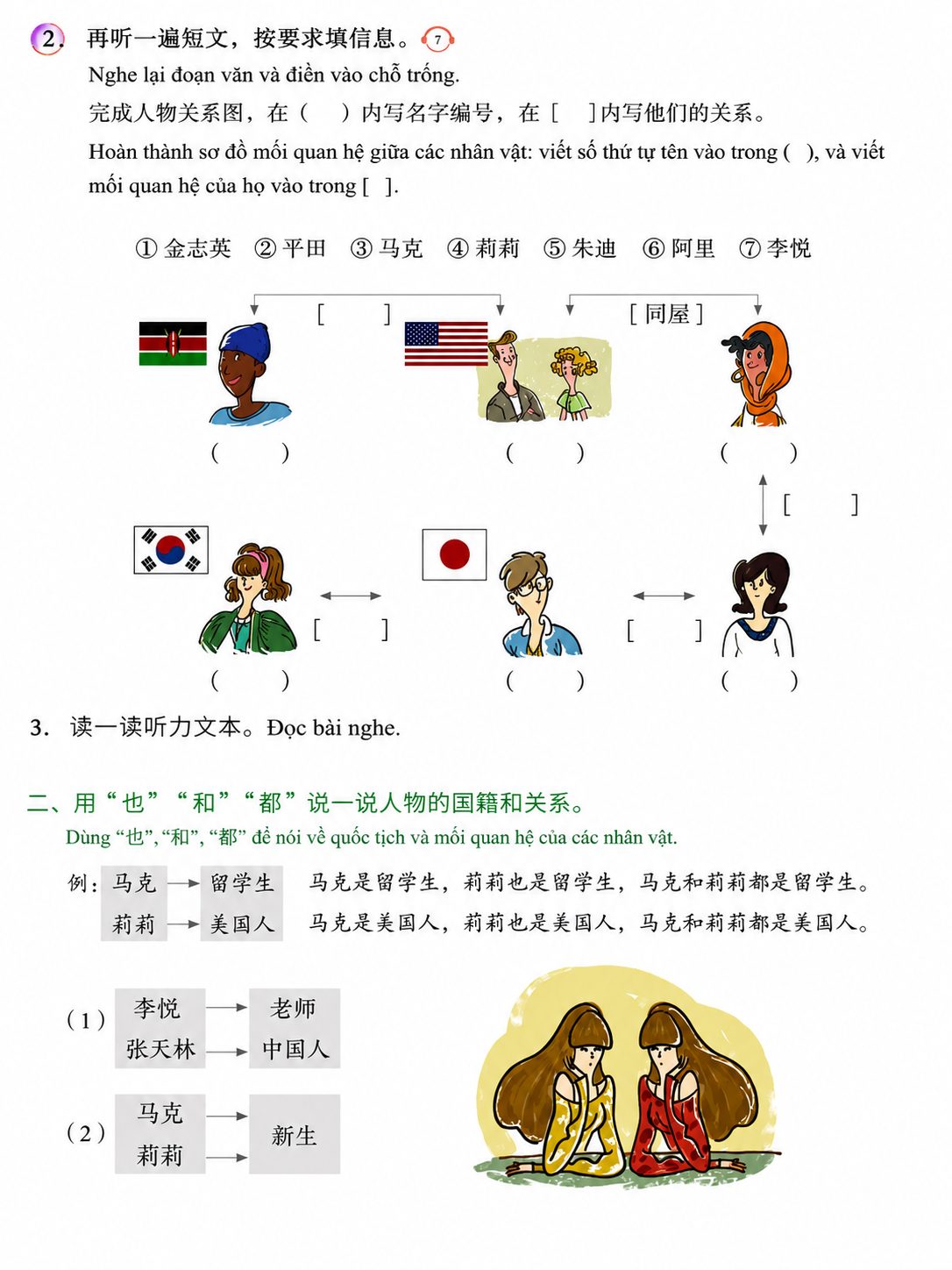 Bài tập 2, 3 — điền sơ đồ quan hệ & dùng 也/和/都, trang 25